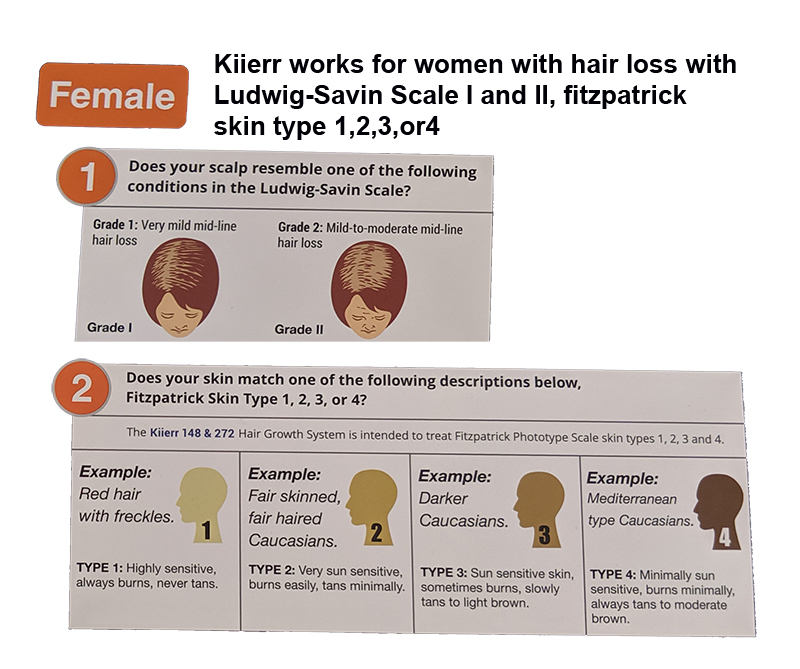 Kiierr works for women hair loss